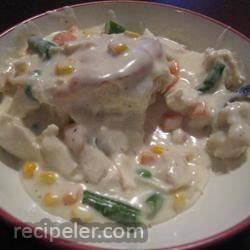 Creamed Chicken for Biscuits