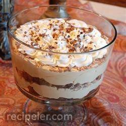 Double Chocolate Mocha Trifle