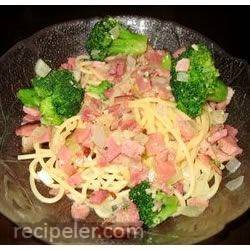 Garlic And Ham Spaghetti